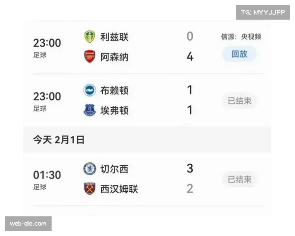 英超积分榜速览：曼城领先利物浦2分，切尔西升至第六